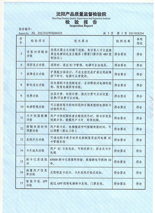 產品檢驗報告