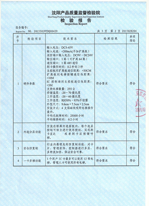 產品檢驗報告